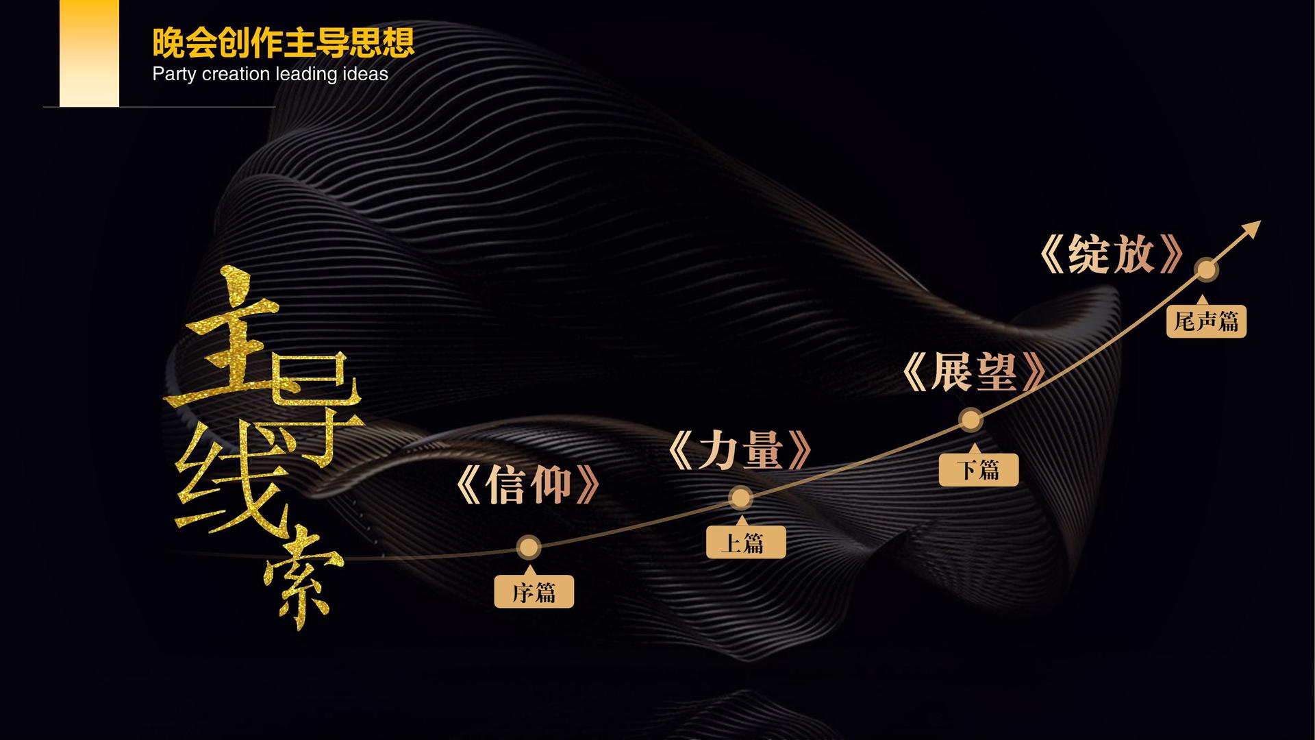 腾飞新元传媒完成新一轮文化项目储备库建设